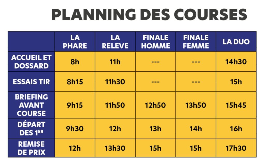 Planning des courses biatlon Briacé
