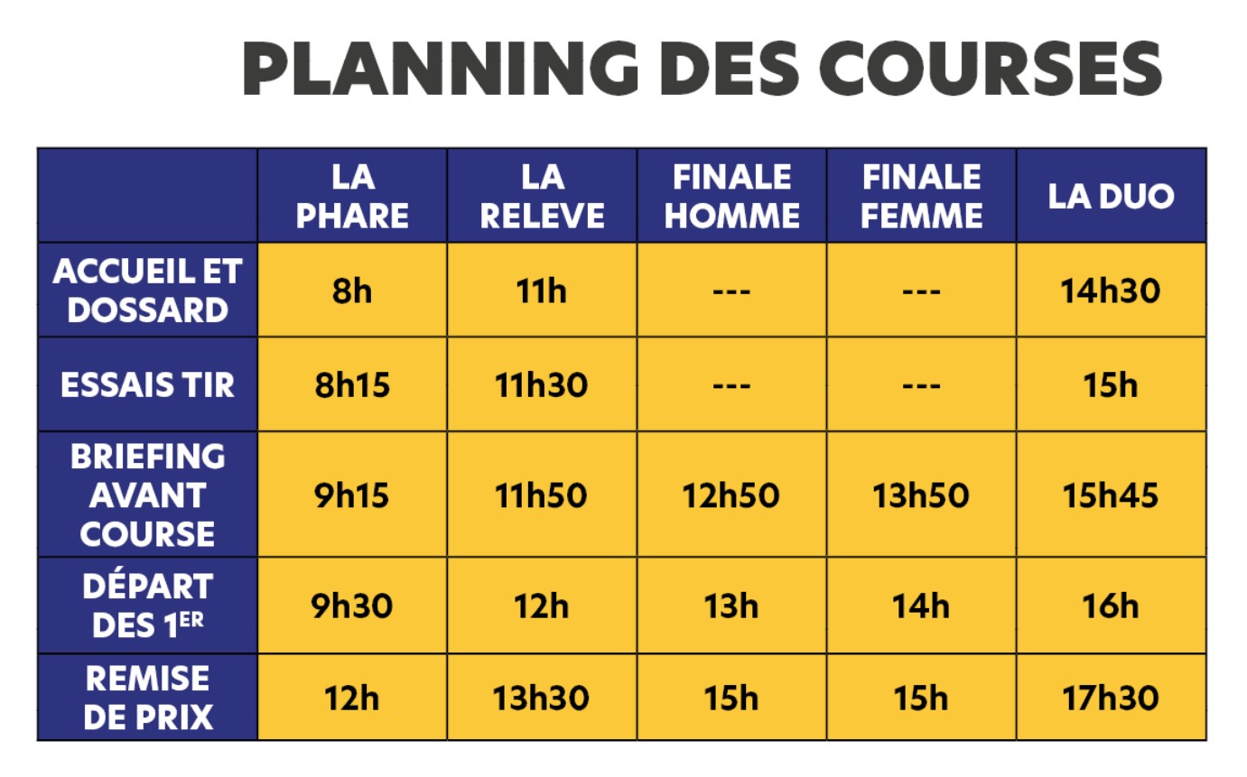 Planning des courses biatlon Briacé